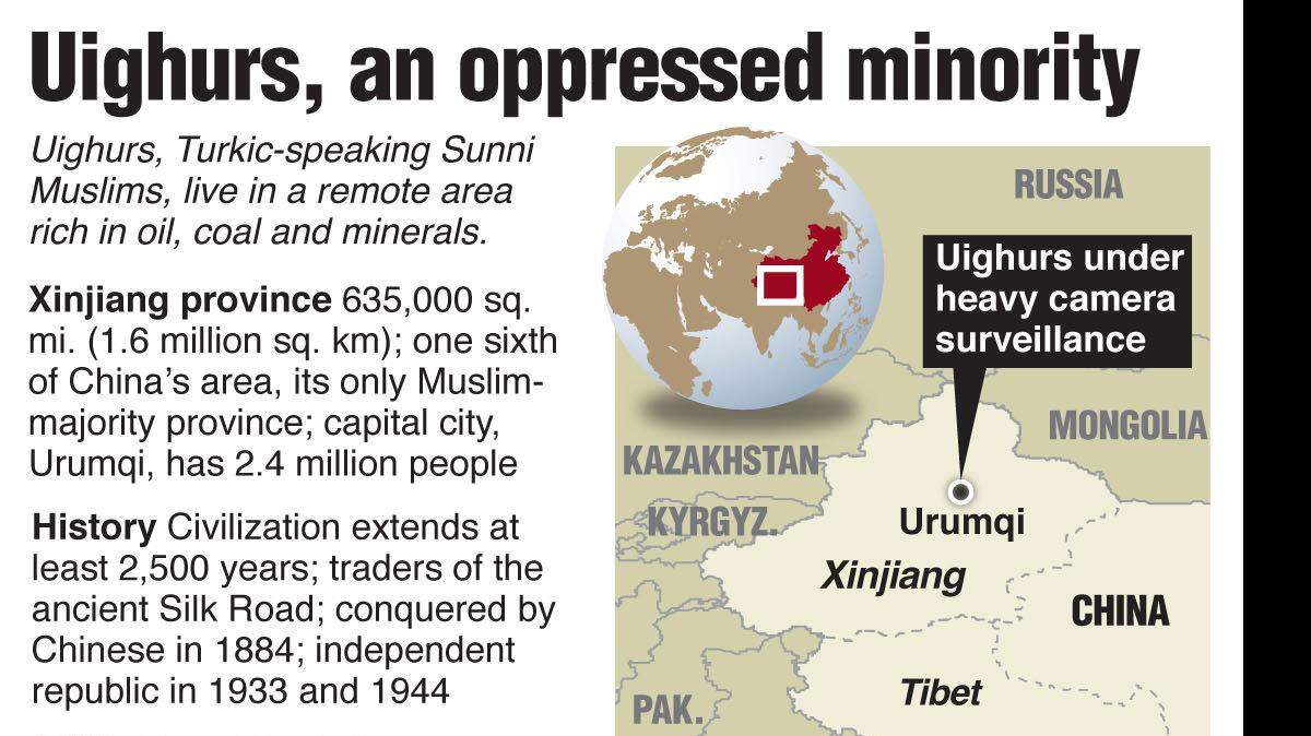 20110216 CHINA UIGHURS