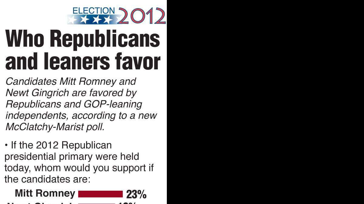 20111111 CAMPAIGN POLL