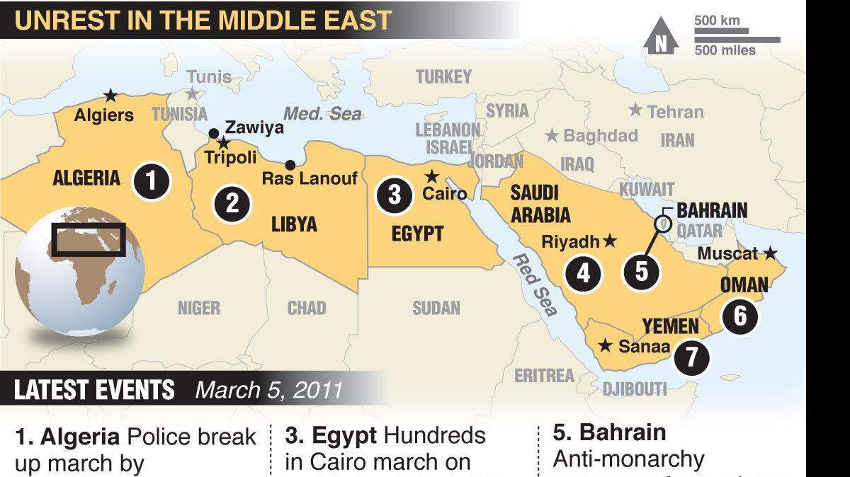 20110305 MIDEAST update