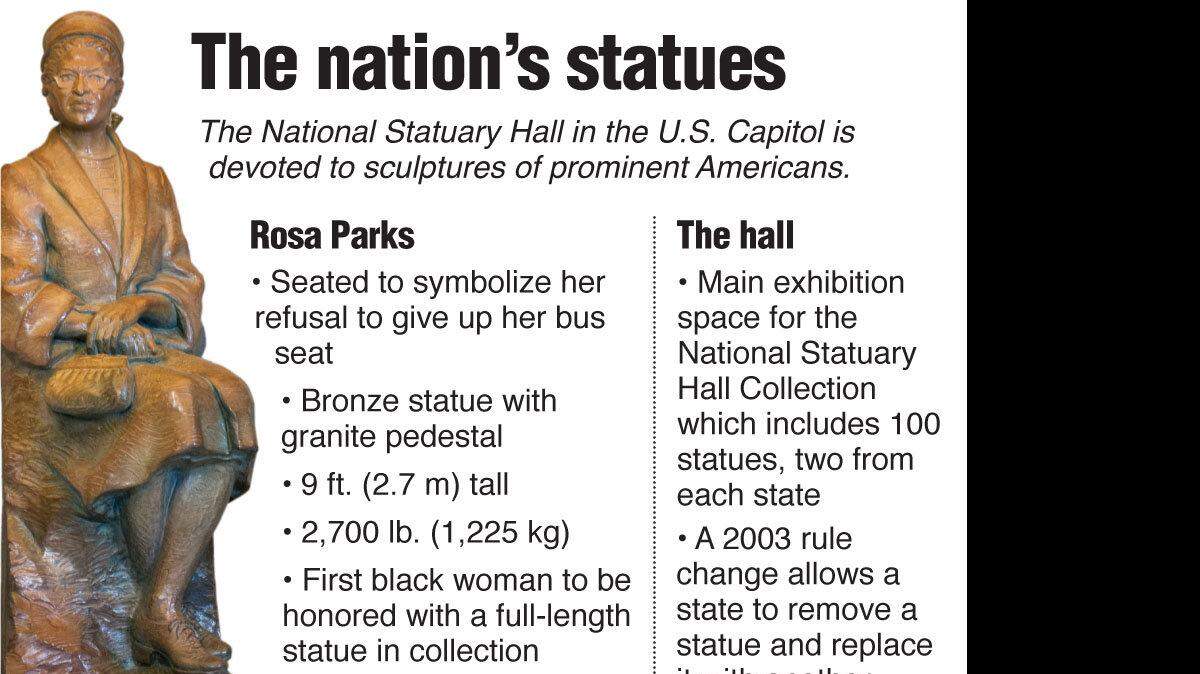 20130227 ROSAPARKS STATUE