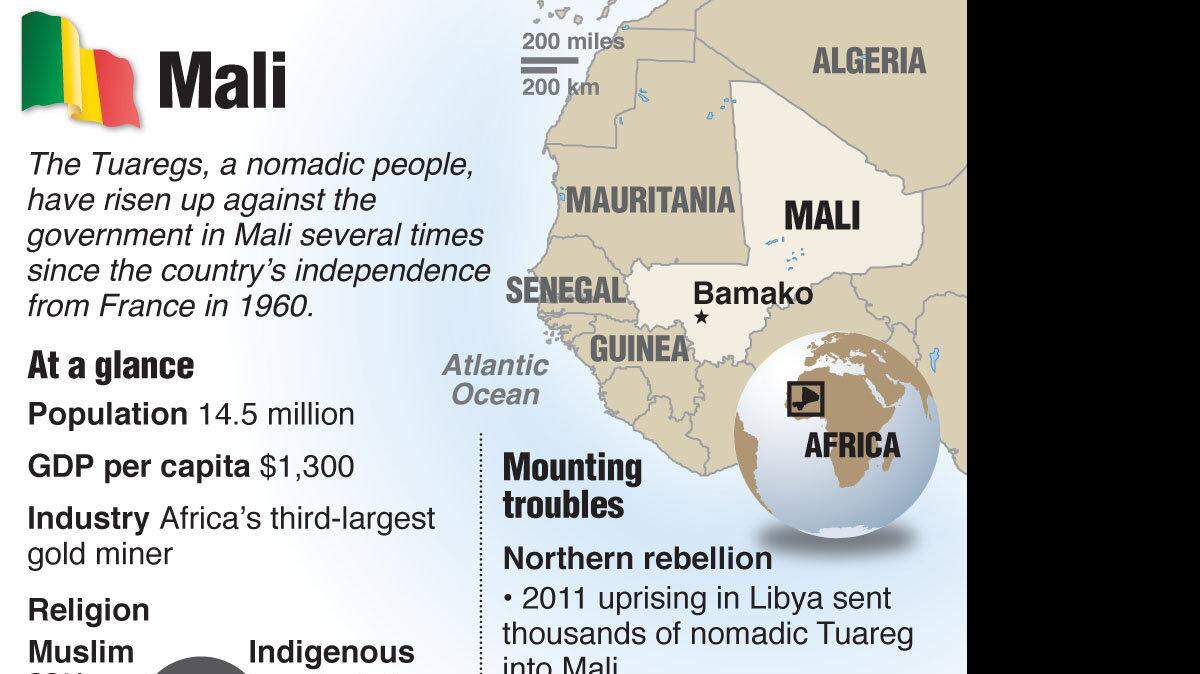 20120322 MALI