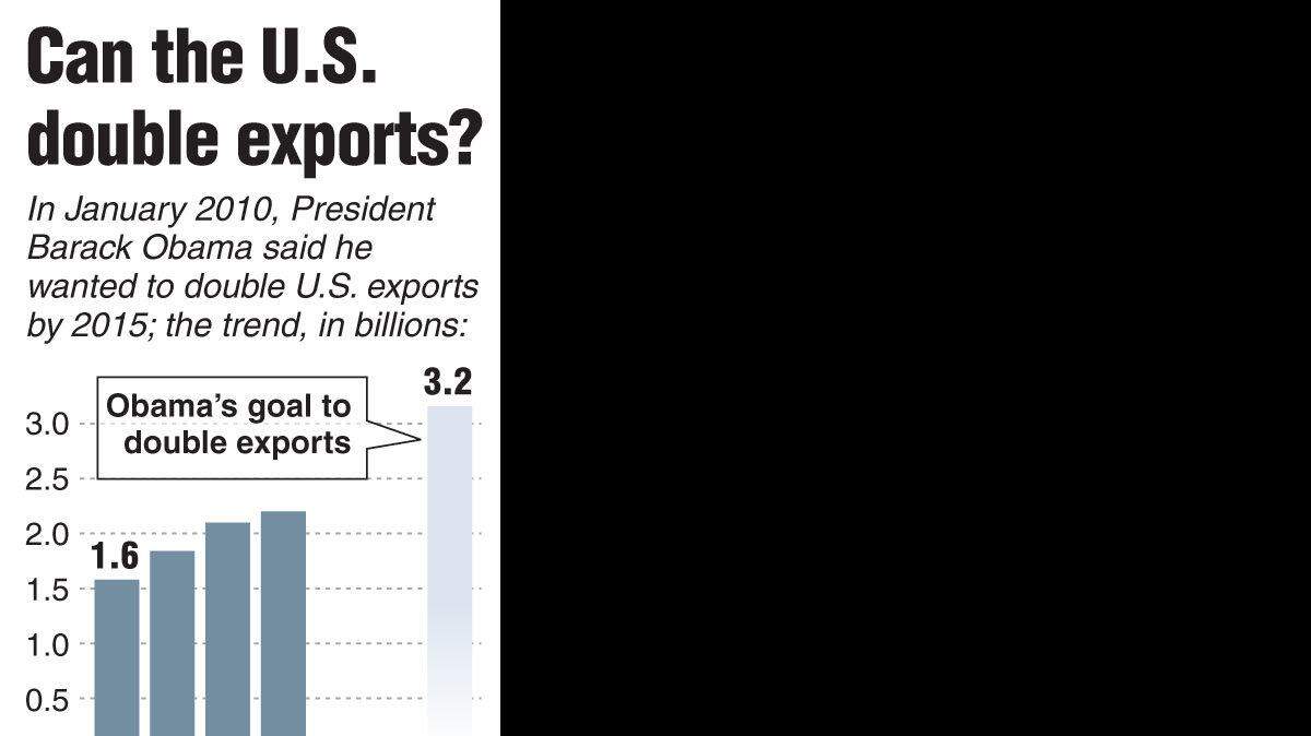 20130808_ECONOMY_EXPORTS