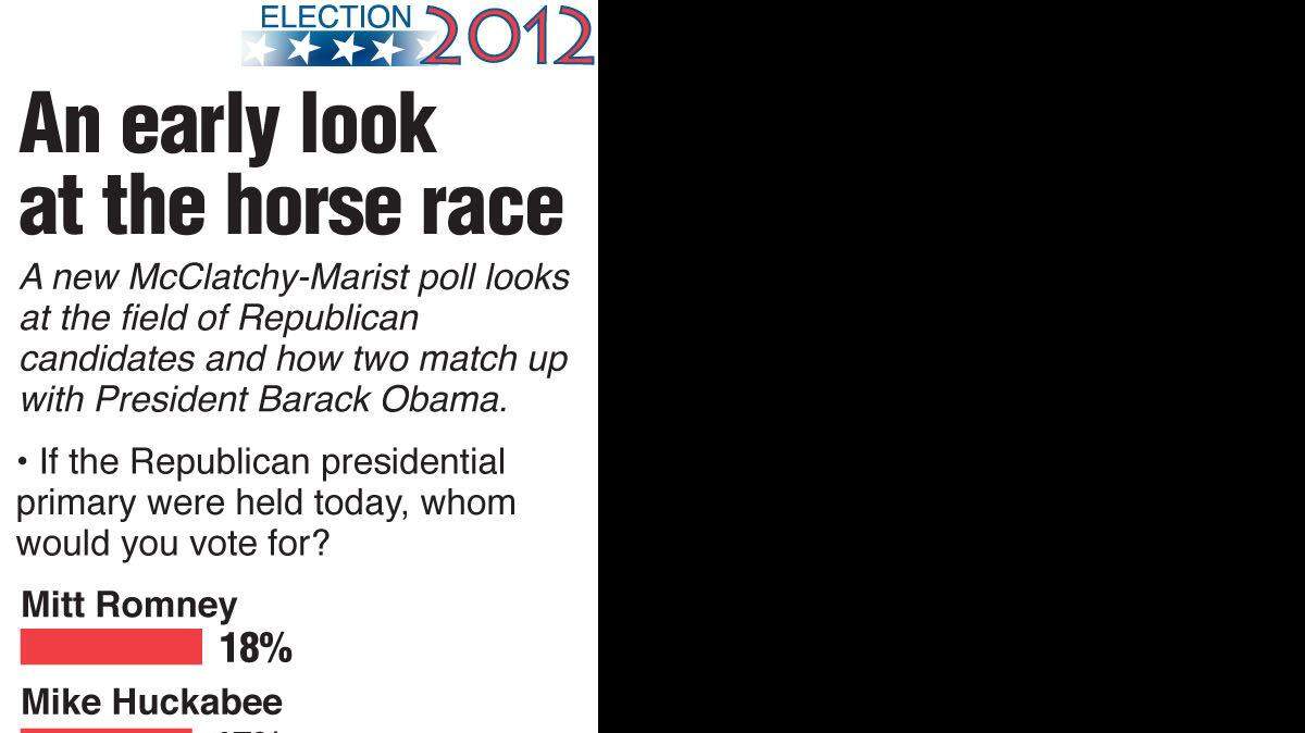 20110419 POLITICS POLL