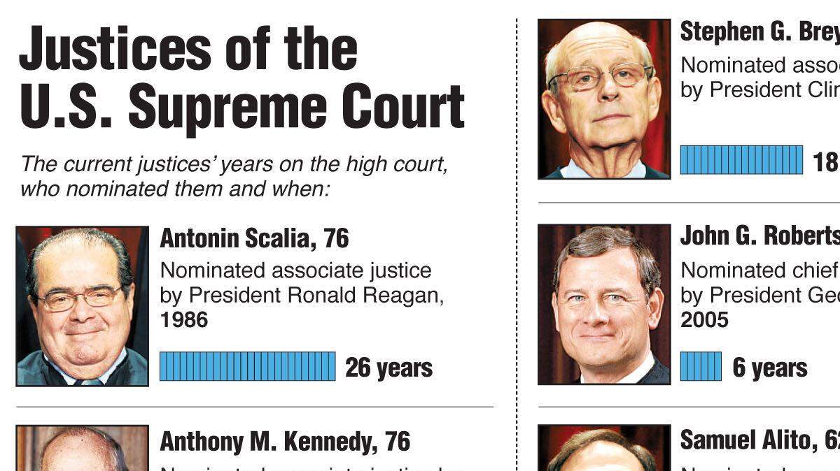 20120928 SCOTUS PREVIEW