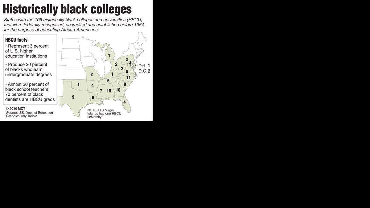 20100204 BLACK COLLEGES