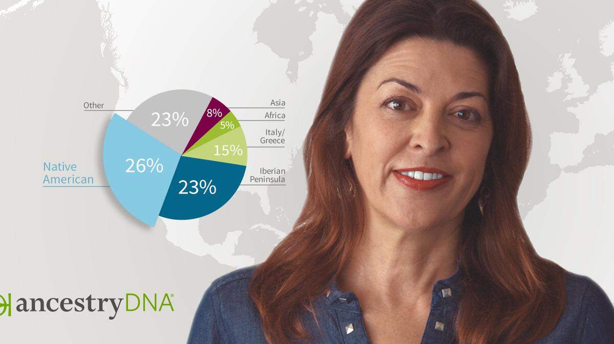 DNA-testing companies say they can pinpoint your ethnicity. Can they?