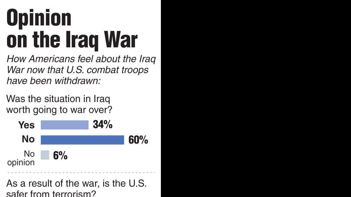 20100831 OBAMA USIRAQ