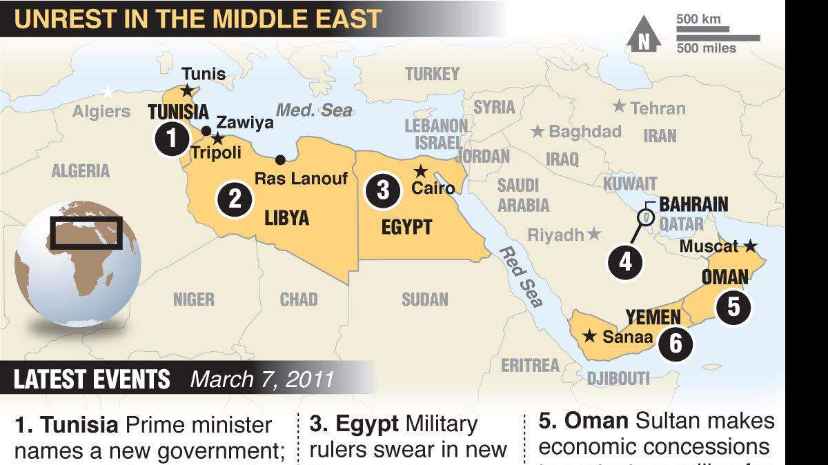 20110307 MIDEAST update