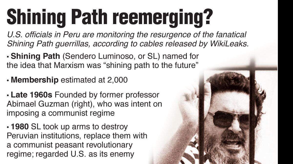 20101213 WIKILEAKS PERU