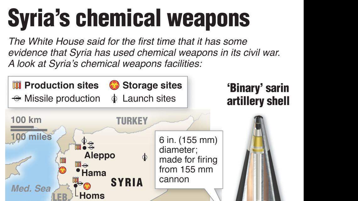 20130425 USSYRIA chemical