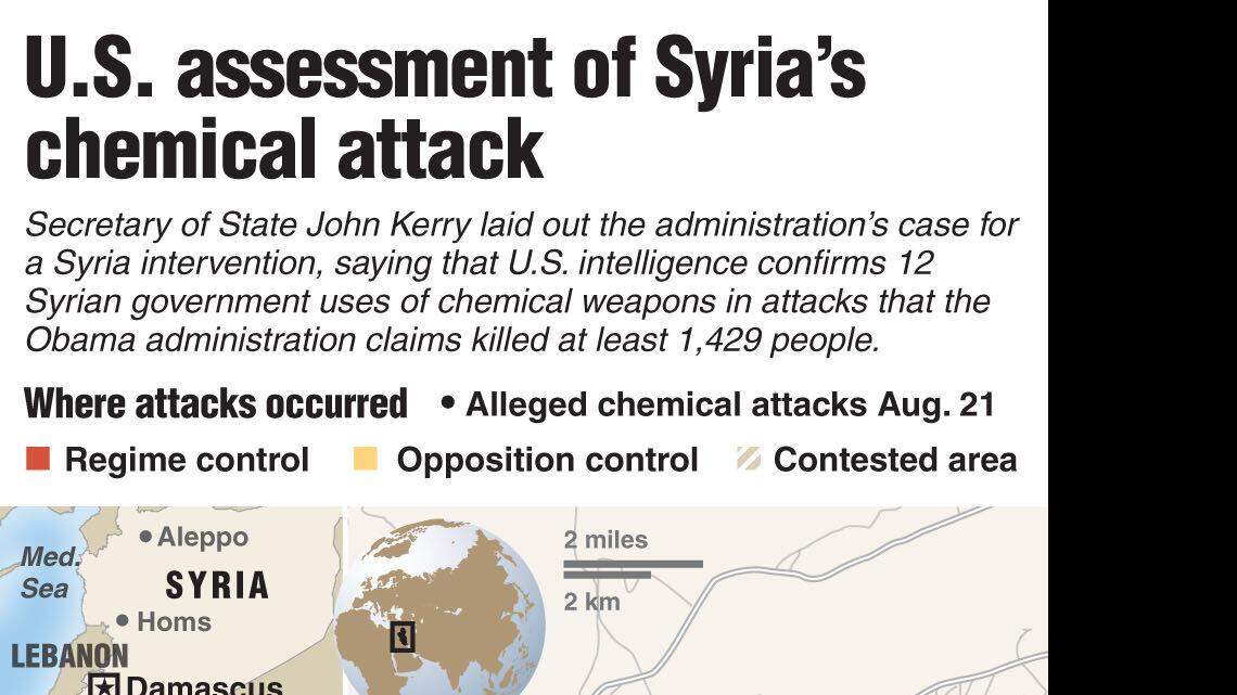20130830_Map_USSYRIA