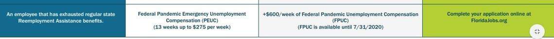 This screenshot from a page on the website of the Florida Department of Economic Opportunity shows how would-be applicants for federal PEUC funds, part of the Cares Act, are directed to another page , where for weeks it has said information would be coming soon.