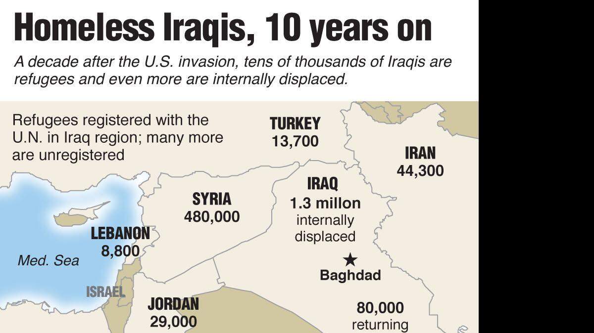 20130314 USIRAQ REFUGEES
