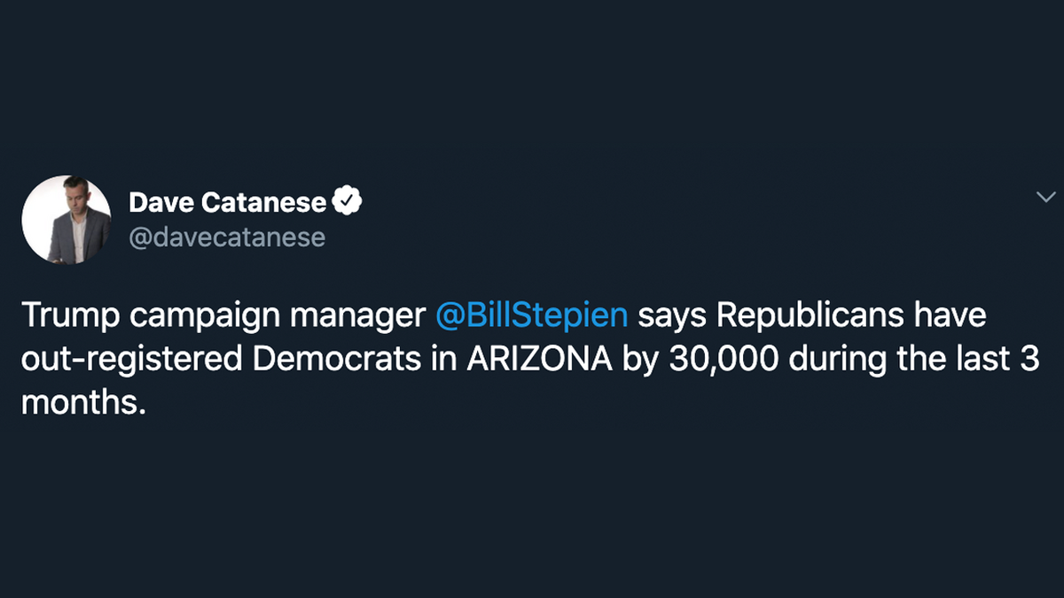 McClatchy’s Dave Catanese reports on the presidential contest in Arizona where Trump campaign manager Bill Stepien says Republicans are out-registering Democrats.