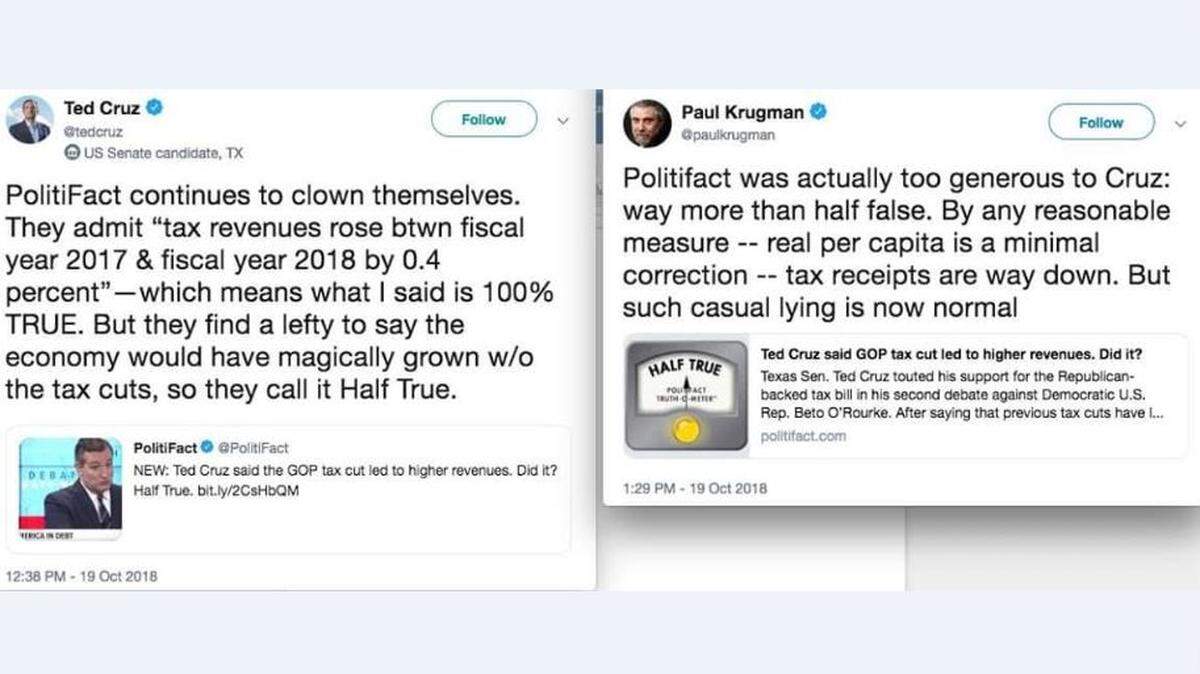 Side by side tweets from Sen. Ted Cruz, R-Texas, and economist Paul Krugman are shown criticizing Politifact’s “half true” ruling on Cruz’s comments about the GOP’s tax bill.