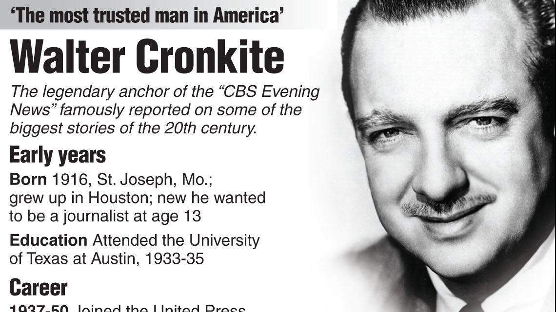 20090717 CRONKITE bio