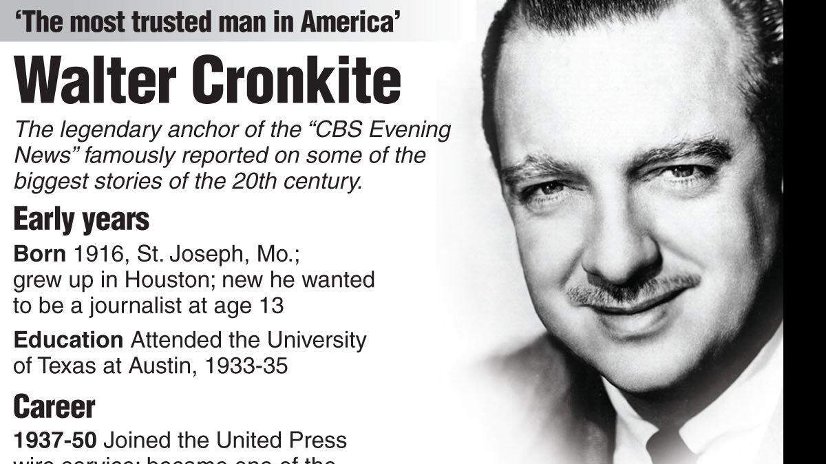 20090717 CRONKITE bio