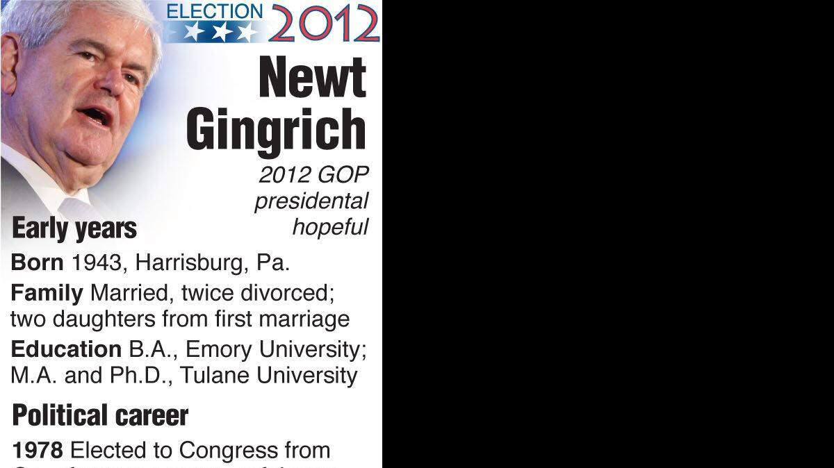 20110511 GINGRICH bio
