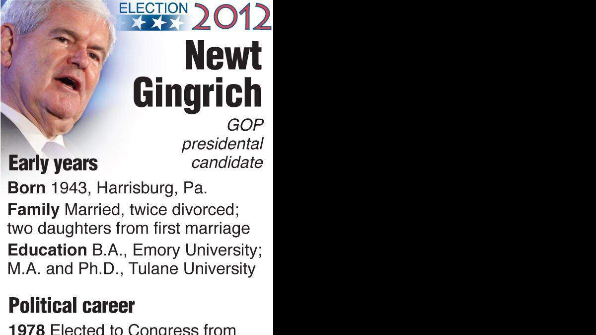 20110609 GINGRICH bio