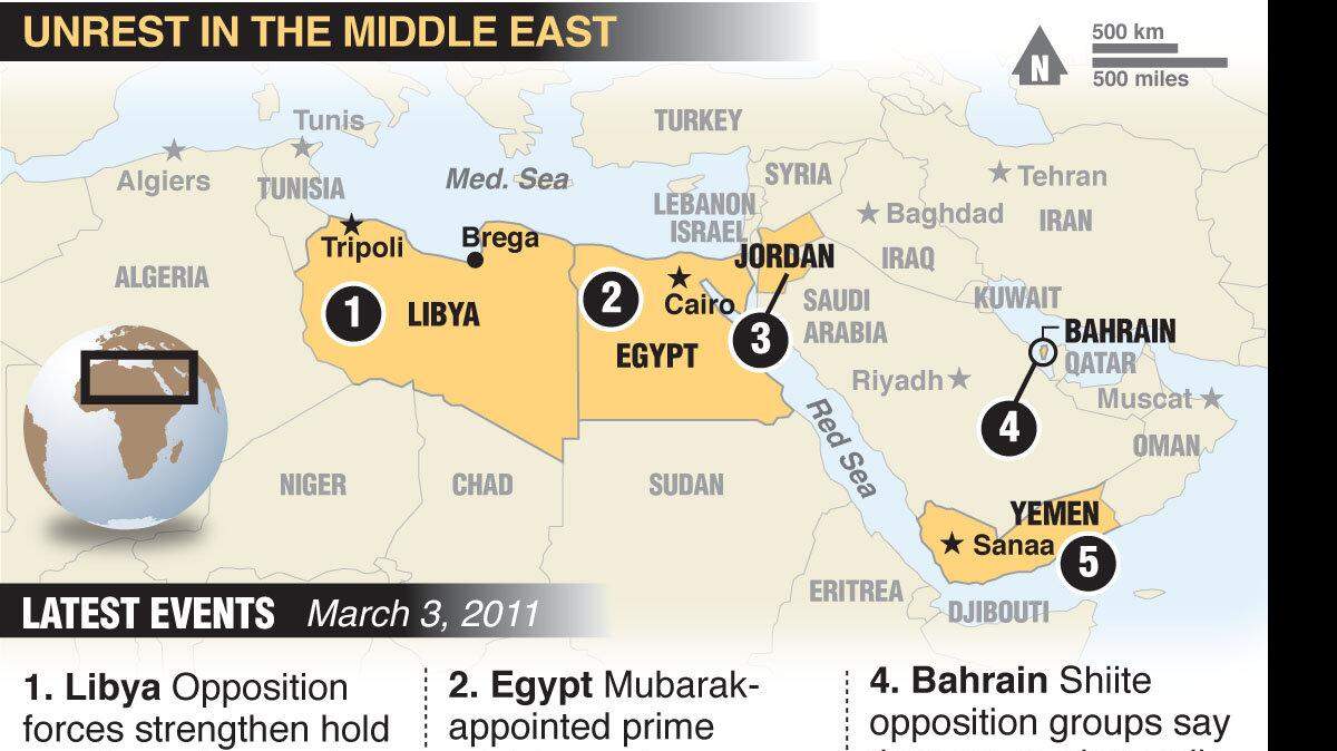 20110303 MIDEAST update