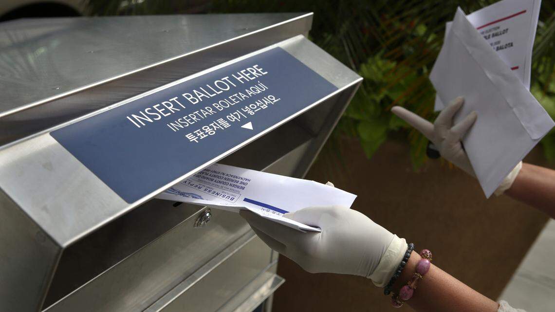 Mail-in voting is partisan, polls find. It could make for a confusing election night