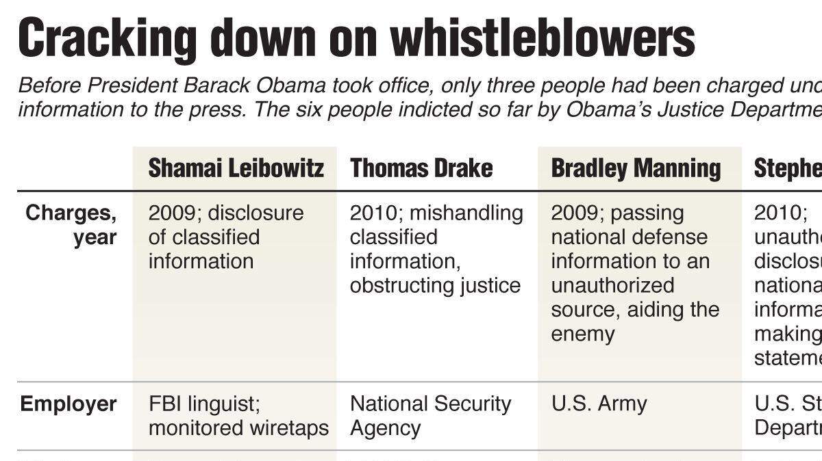 20130523 OBAMA NEWSMEDIA