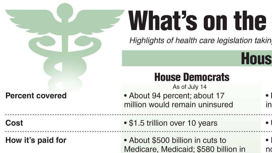 20090716 Health plans