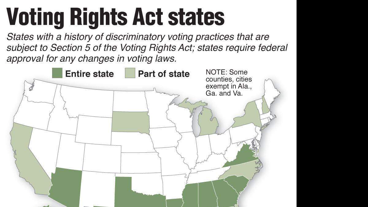20130222 SCOTUS VOTING