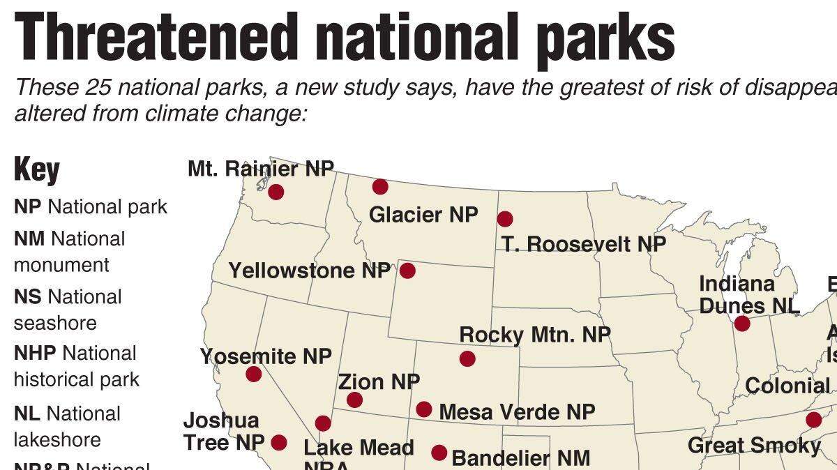 20091001 PARKS WARMING