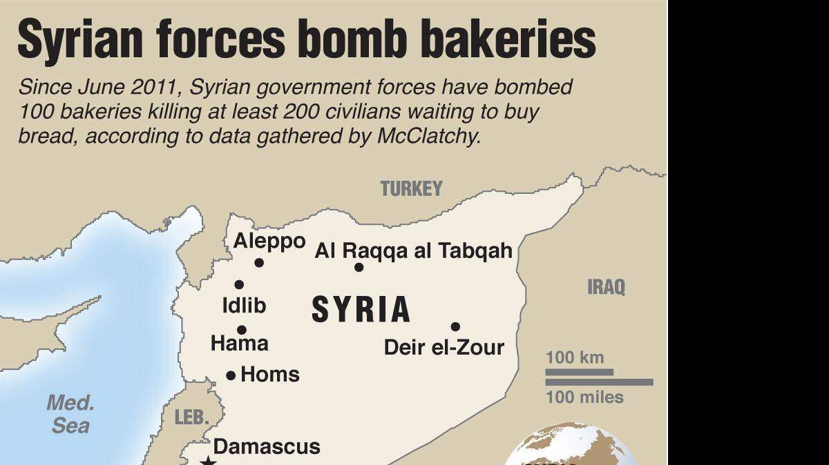 20130118 SYRIA BAKERIES