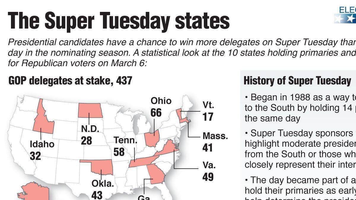 20120301 Super Tuesday