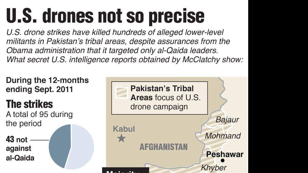 20130409 USPAKISTAN DRONES