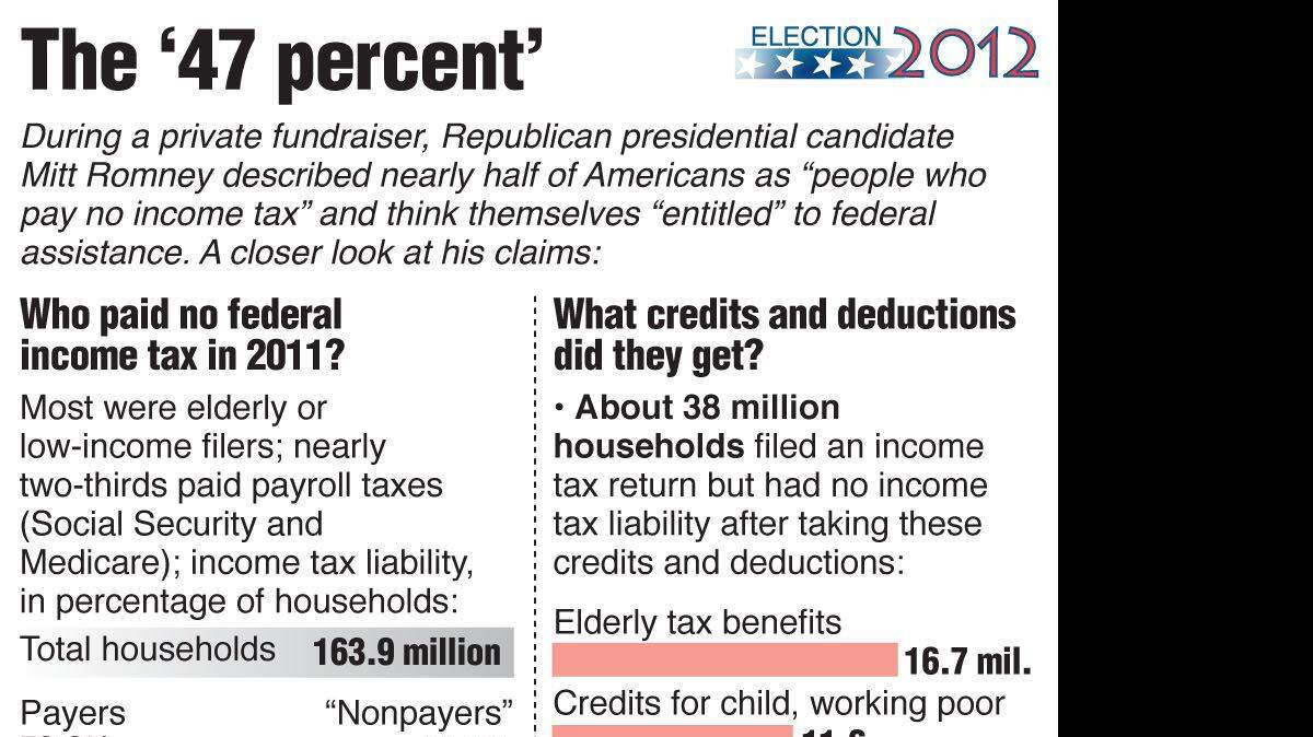 20120918 ROMNEY TAXES